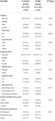 The effect of short music videos on needs satisfaction and separation anxiety of children's family members during COVID-19: The example of TikTok